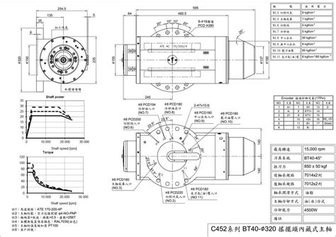 內藏式主軸 Spintrue Tech Co Ltd