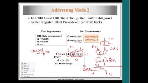 Addressing Mode 2 Ldr Str Addressing Mode 3 With Examples Youtube