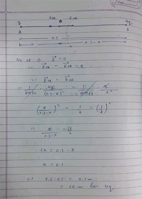 Two Point Charges Of Q And 4q Are Kept 30 Cm Apart At A Distance Straight Line Joining Them