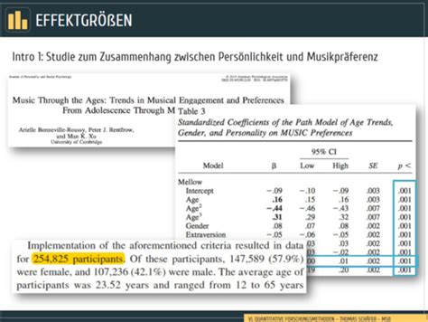 Effektgrößen Karteikarten Quizlet