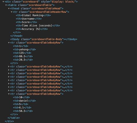 How To Remove A Row In Html Table Using Javascript Printable Forms