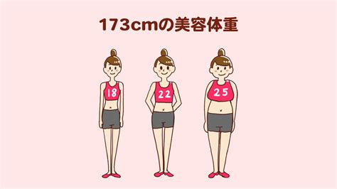 173cmの美容体重 シンデレラ体重は何キロ？男女年齢別の体重も大公開！ 身長と体重