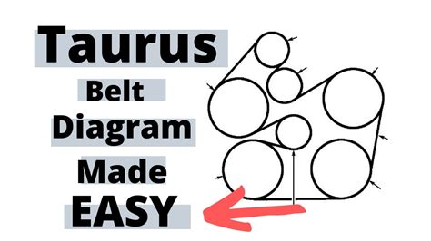 2005 Ford Taurus 3 0 Belt Routing Diagram