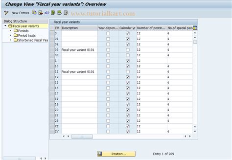 OB29 SAP Tcode C FI Fiscal Year Variants