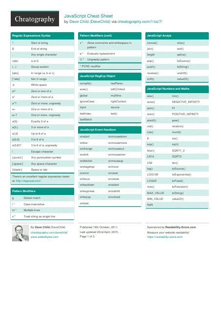 Javascript Cheat Sheet Regular Expressions And Methods Download