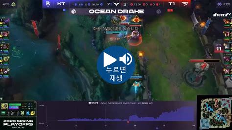 T1 Vs Kt 4set 제리 밴 되는 이유를 보여주는 에이밍ㄷㄷ 롤 리그 오브 레전드 에펨코리아