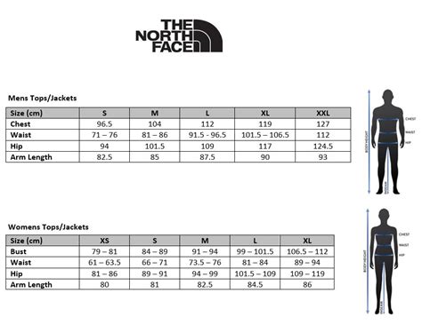 North Face Womens Size Chart For Jackets Portal Posgradount Edu Pe