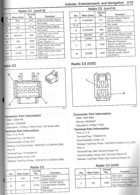 C6 Corvette Stereo Wiring Diagram