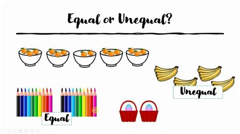 Equal Or Unequal Groups