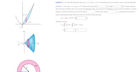 Solved EXAMPLE 4 The Region R Enclosed By The Curves Y 3x Chegg