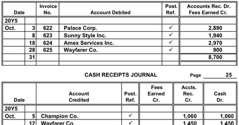 Accounting Questions and Answers: EX 5-10 Revenue and cash receipts ...