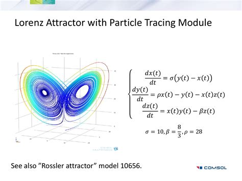 lorenz attractor