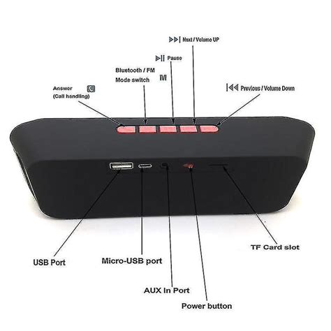 Universal Haut Parleur Sans Fil Bluetooth St R O Subwoofer Endeurs Tf