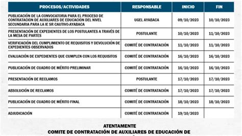 Proceso De Contrataci N De Auxiliares De Educaci N Noticias