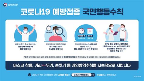 수원대학교 코로나19 코로나19 예방수칙 및 대학 대처방안