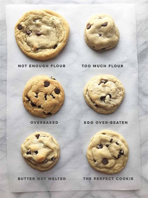 The Best Soft Chocolate Chip Cookies Recipe Pinch Of Yum