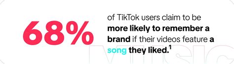 Creative Guidance | Creative Strategies