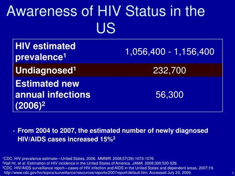 Ppt Hiv Management 2011 Powerpoint Presentation Free Download Id 4984895