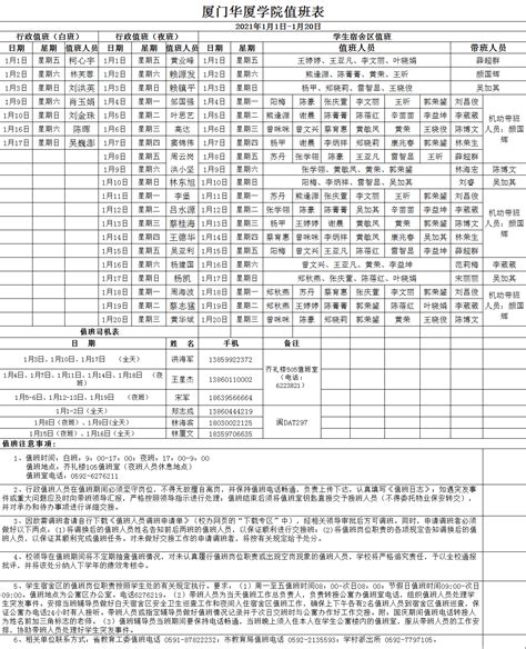 厦门华厦学院2021年1月值班表（2021年1月1日 1月20日） 学校办公室 厦门华厦学院