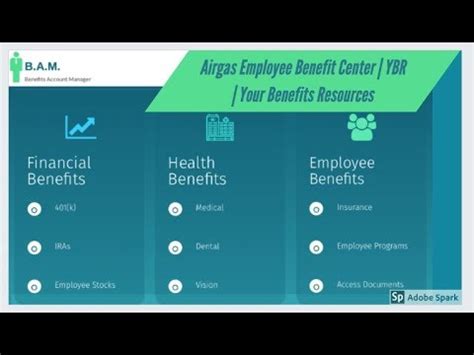 Airgas Employee Benefits YBR Your Benefits Resources Login