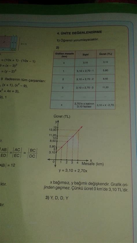 S N F Sad K Uygun Matematik Nitenin Cevap Anahtarini Atar Misiniz