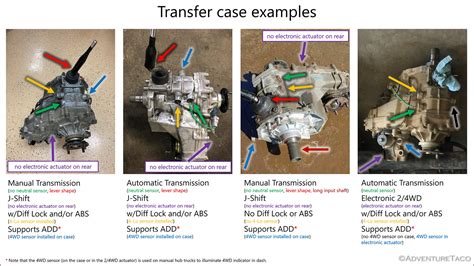 Step By Step Replacing The Transfer Case On A Tacoma Adventuretaco