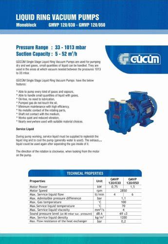 GMVP 270 Gücüm Pompa Makina Sanayi Tic A S PDF Catalogs