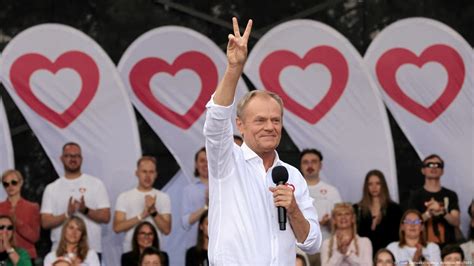 Poland: Tusk not assured victory in EU elections – DW – 06/06/2024