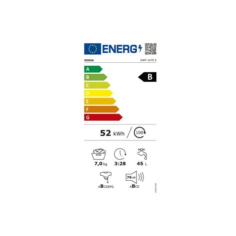 LAVADORA EDESA EWF1470X DE 7KG 1400RPM Muebles Contreras