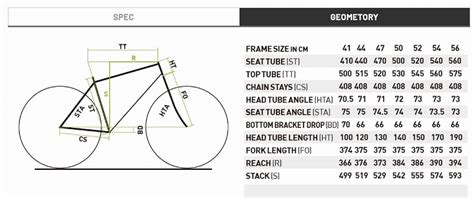 【はじめてのスポーツ自転車】自分に合うサイズはどれ？ポイントと注意点 特集