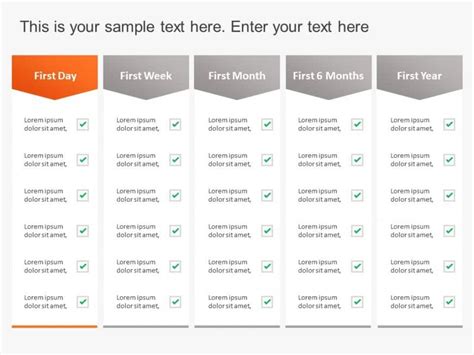 Powerpoint Checklist Template