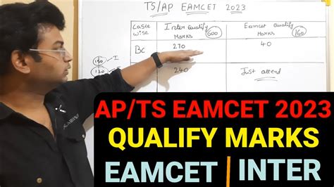 Ap Ts Eamcet New Rules Qualify Marks In Eamcet Qualify Marks In