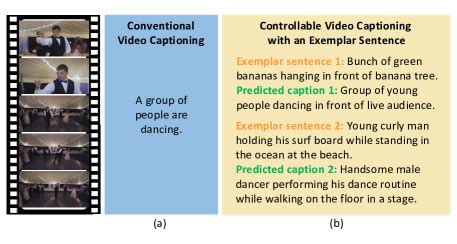 Controllable Video Captioning With An Exemplar Sentence