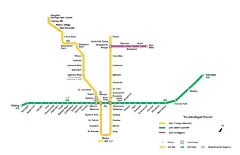 List of Toronto subway stations - Wikiwand