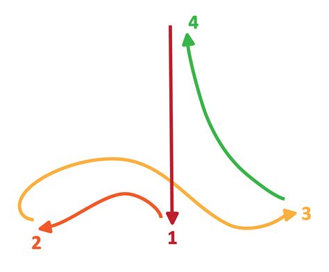 Conducting Patterns – Bridging 21