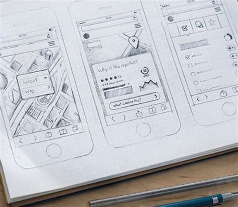 In-Depth Guide to Low-Fidelity Prototype