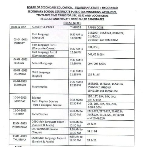 Ts Ssc Time Table 2023 Pdf Out Telangana 10th Class Exam Dates