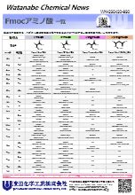 Fmocアミノ酸 技術資料事例集 渡辺化学工業 イプロスものづくり