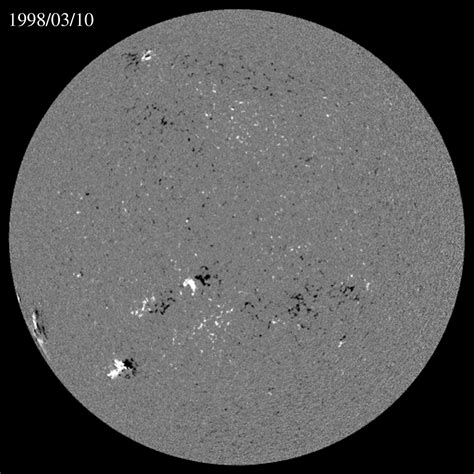 The Magnetic Sun Philosophical Transactions Of The Royal Society A