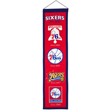 Philadelphia 76ers Logo Evolution Heritage Banner – Palm Beach ...