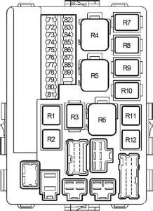 Nissan Murano 2002 2007 boîte à fusibles Schéma fusible