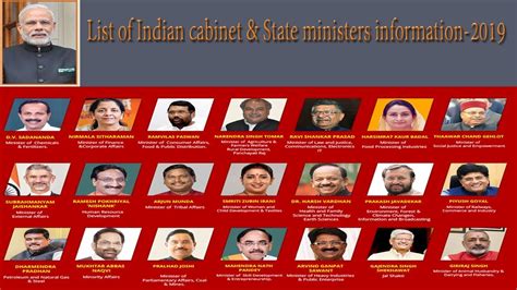 Full List Of Indian Cabinet And State Ministers Information 2019 Youtube