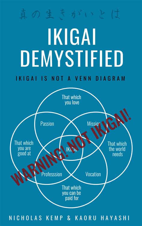 Ikigai Demystified Ikigai Is Not A Venn Diagram By Nicholas Kemp