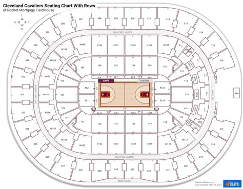 Cleveland Cavaliers Floor Seating Chart With Rows | Viewfloor.co