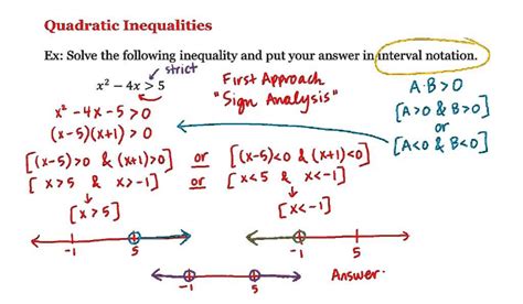 Math 1a1b Pre Calculus Quadratic Inequalities Youtube