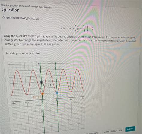 Solved Find The Graph Of A Sinusoidal Function Given Chegg