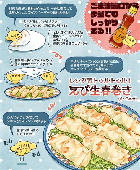 ぼく イラスト料理研究家 On Twitter 料理 レシピ 簡単すぎるレシピ 楽しいレシピ