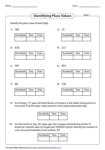 Ones Tens Hundreds Units Place Value Worksheets