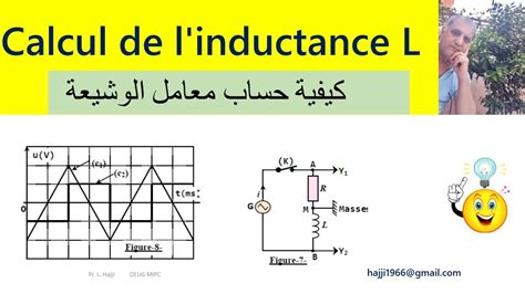 Calcul De L Inductance D Une Bobine Youtube