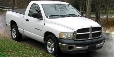 Used Ram 2500 Buying Guide